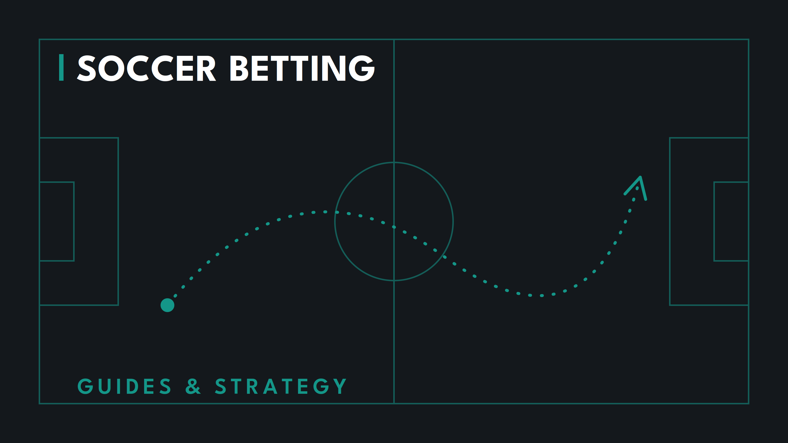Both Halves Over 1.5 – What is the Meaning in Football